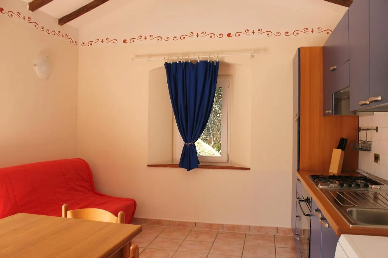 Agriturismo Buen Camino Scarlino 0*,